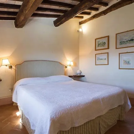 Della Genga Country Houses Poreta