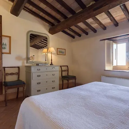 Della Genga Country Houses *